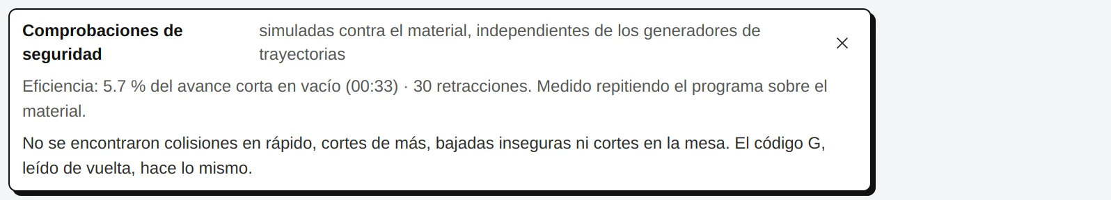 El cuadro de comprobaciones de seguridad: eficiencia y lo encontrado.