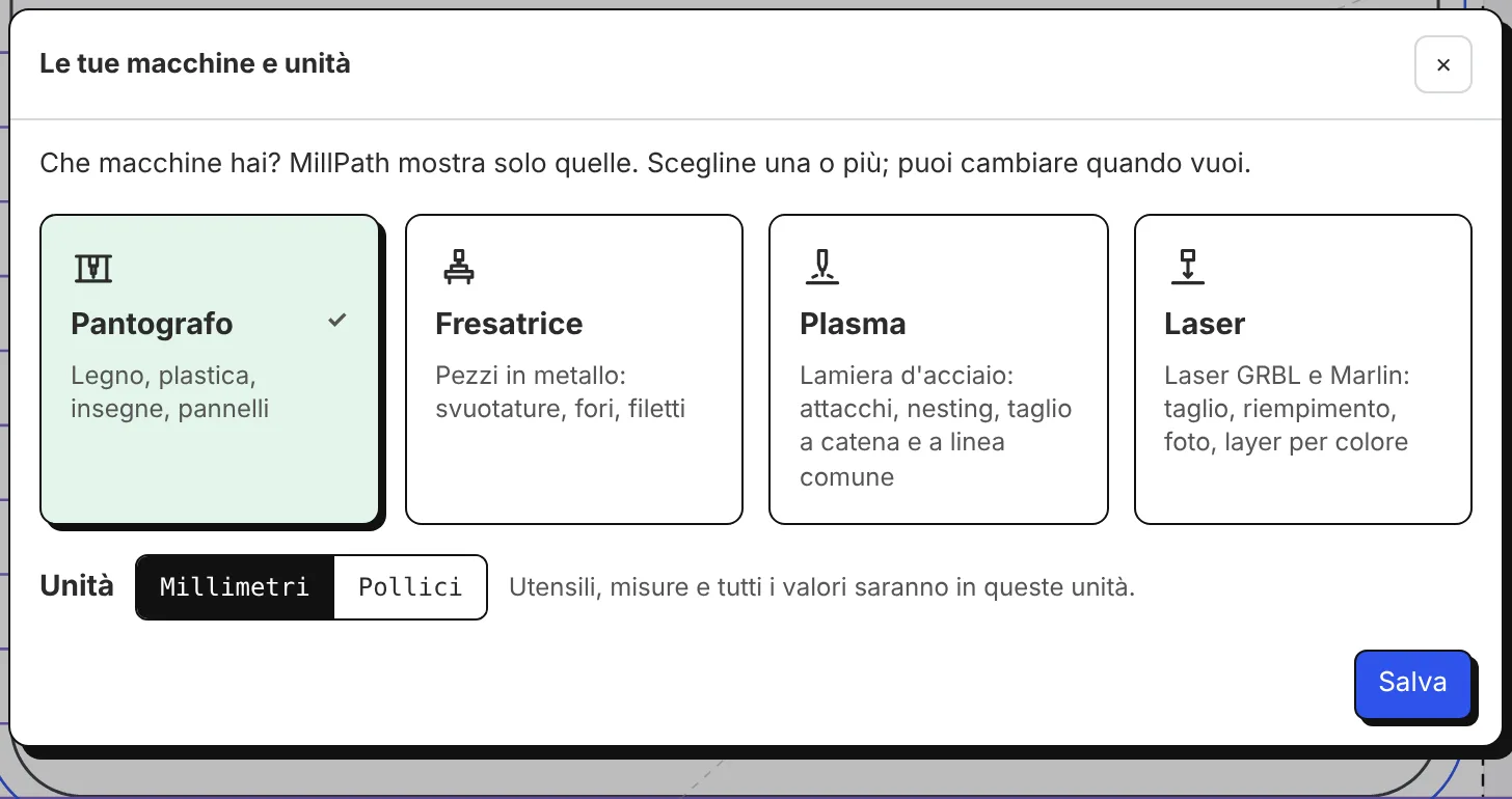 Le tue macchine e unità: Pantografo, Fresatrice, Plasma, Laser; millimetri o pollici.