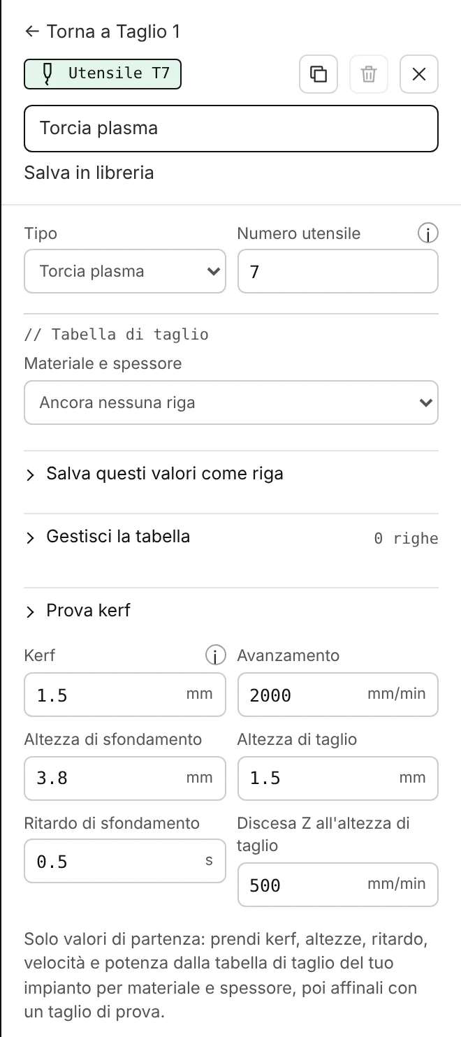 L'utensile torcia plasma: la tabella di taglio, salva questi valori come riga, gestisci la tabella, la prova kerf.