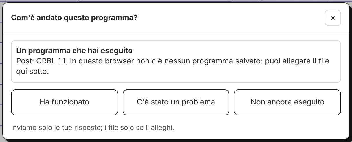 Com'è andato questo programma? Ha funzionato, c'è stato un problema, non ancora eseguito.