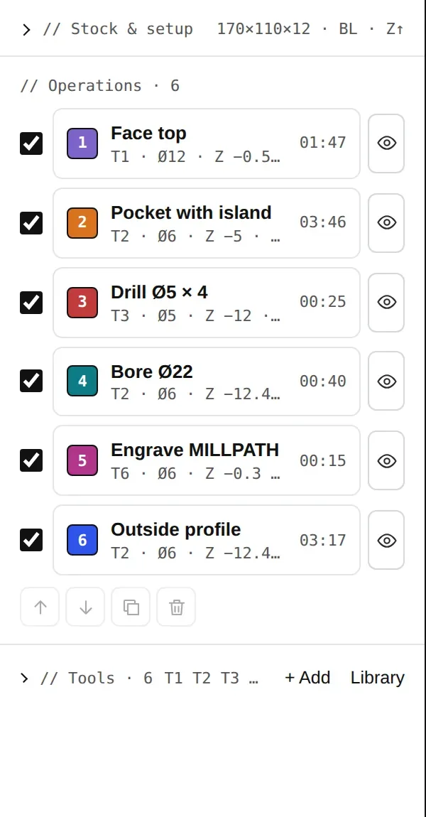 The left panel: stock and setup, the operation list and the tools.