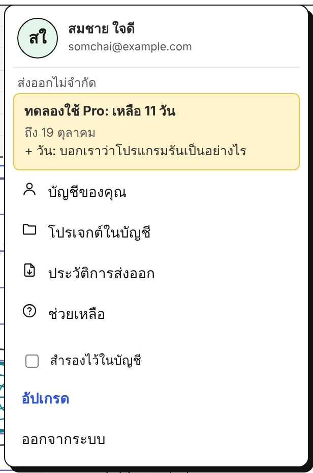 เมนูบัญชี: ชื่อ แพ็กเกจและจำนวนวันทดลองใช้ที่เหลือ บัญชีของคุณ โปรเจกต์ ประวัติการส่งออก ช่วยเหลือ การสำรองข้อมูล และออกจากระบบ