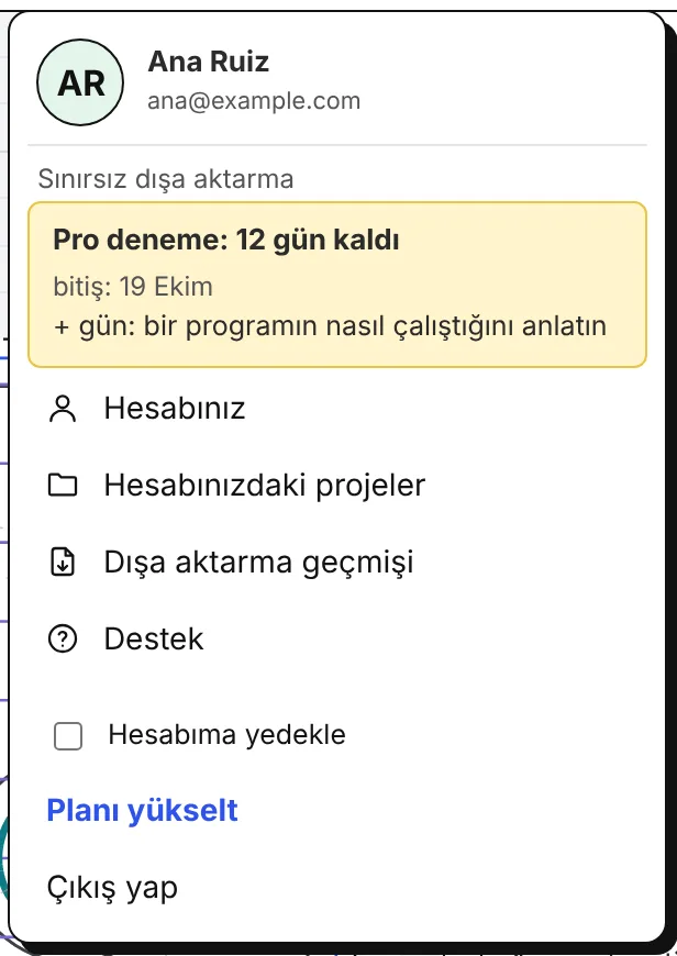 Hesap menüsü: ad, plan ve kalan deneme günleri, hesabınız, projeler, dışa aktarma geçmişi, destek, yedekleme, çıkış.
