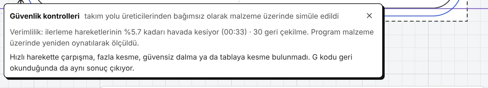 Güvenlik kontrolleri kutusu: verimlilik ve bulunan sorunlar.