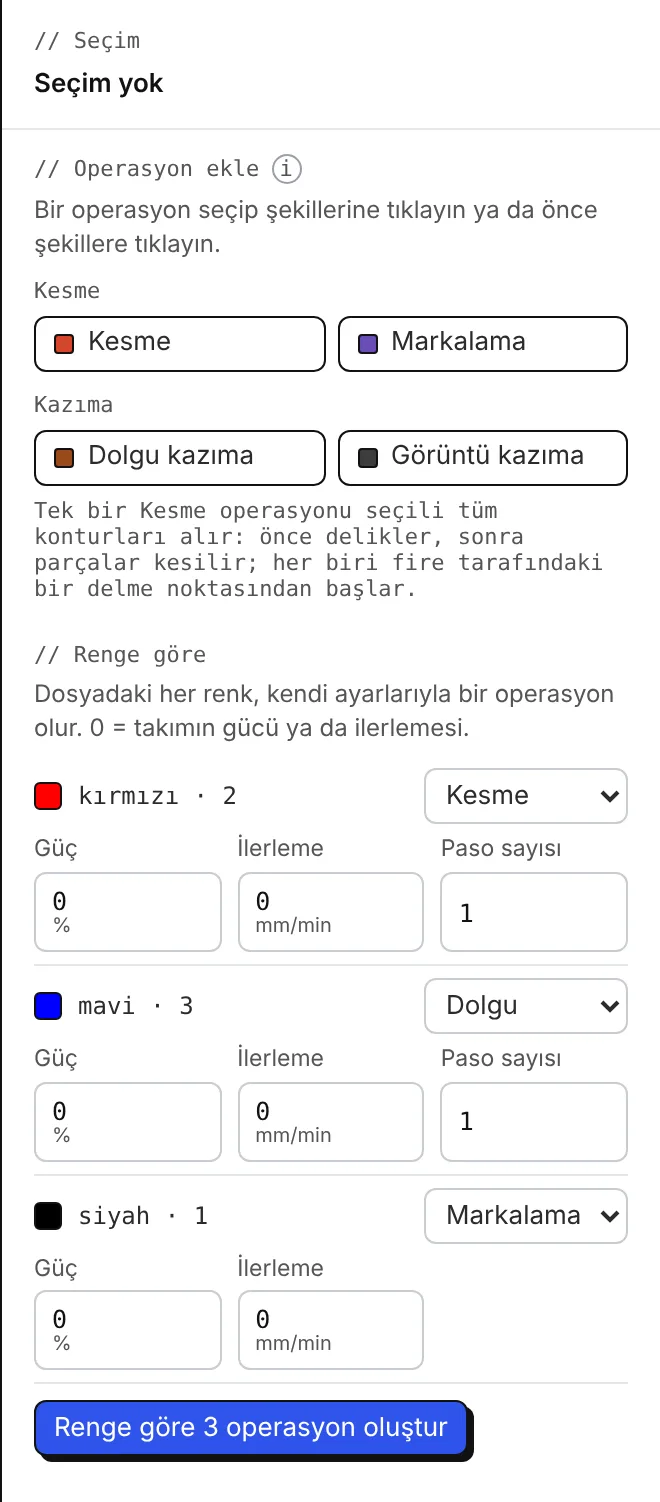 Renge göre operasyonlar: dosyanın her rengi güç, ilerleme ve paso sayısıyla Kesme, Dolgu, Markalama veya hiçbiri olur.