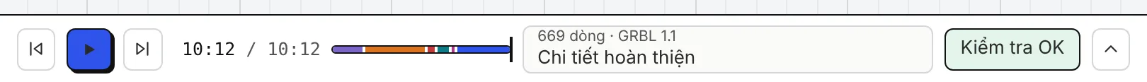 Thanh mô phỏng.