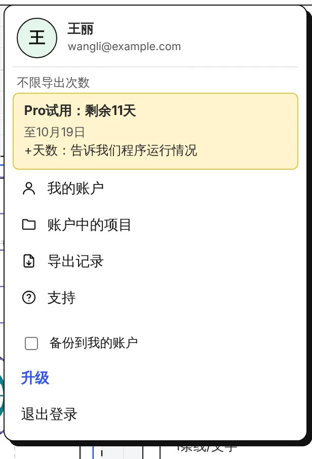 账户菜单：姓名、套餐和剩余试用天数、我的账户、账户中的项目、导出记录、支持、备份、退出登录。